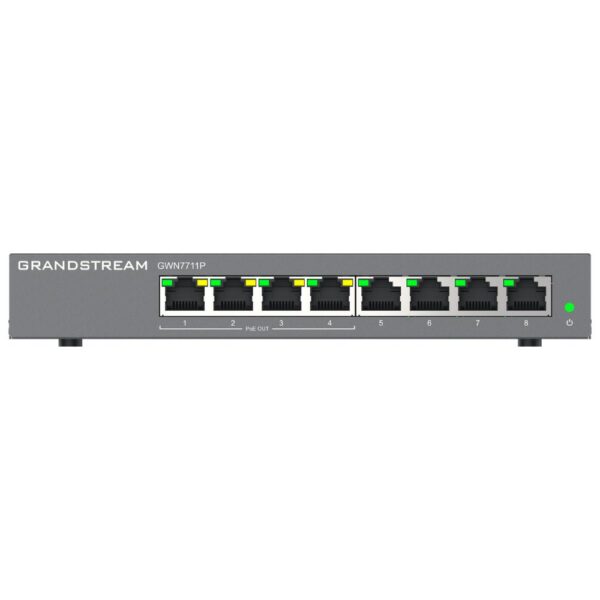Grandstream GWN7821P Layer-3 Managed Multi-Gigabit Switch