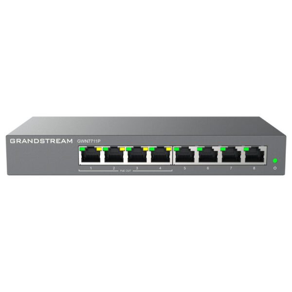 Grandstream GWN7821P Layer-3 Managed Multi-Gigabit Switch
