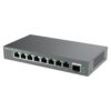 Grandstream GWN7701M - Unmanaged 8 Port switch
